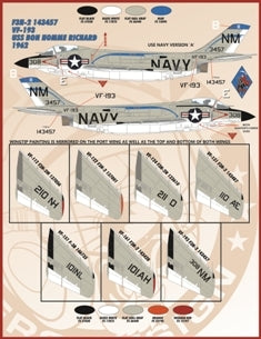 FURBALL FDS-4807 1/48 USN F3H-2 Screamin' Demons, Part 2