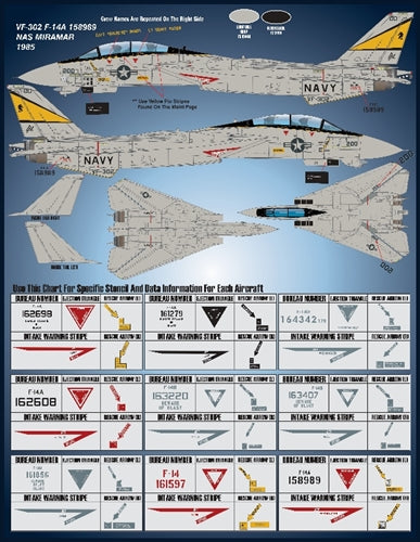 FURBALL FDS-4813 1/48 Tomcat Colors Markings Part V