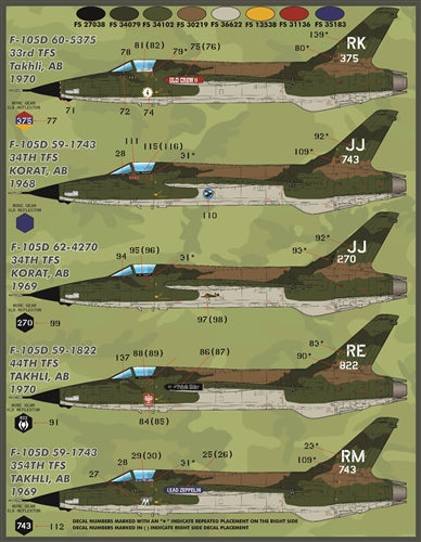 FURBALL FDS-4826 1/48 F-105s Thunderchief Colors and Markings Part I