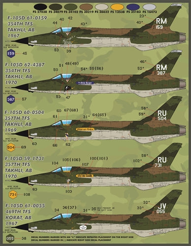 FURBALL FDS-4826 1/48 F-105s Thunderchief Colors and Markings Part I