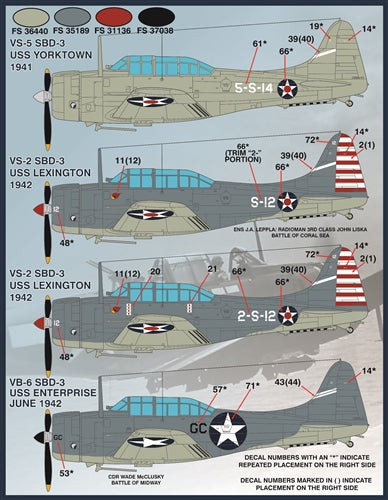 FURBALL FDS-4827 1/48 USN SBD Dauntless colors and markings