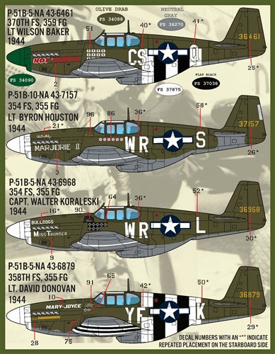 FURBALL F/D&S-4834 1/48 P-51B/C Coloring and Markings Part 1