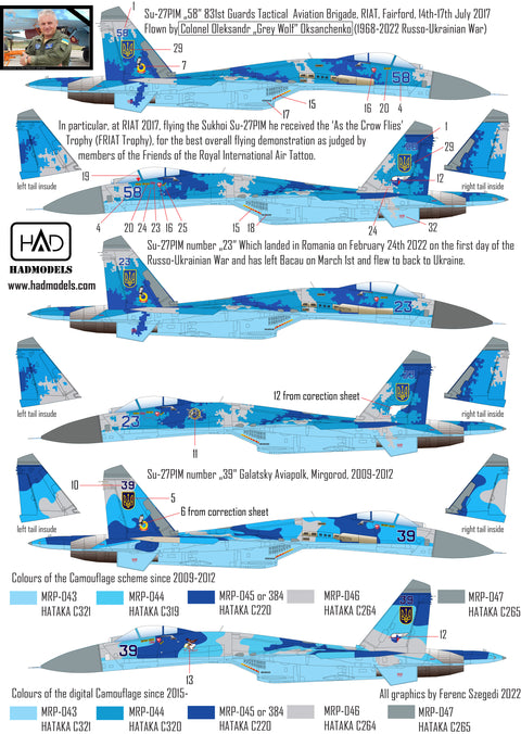 HAD Models 32092 1/32 Ukrainian Su-27P1M Flanker B decal sheet