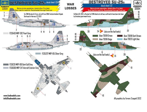 HAD Models 32094 1/32 WAR LOSSES - Ukrainian and Russian destroyed SU-25s decal sheet