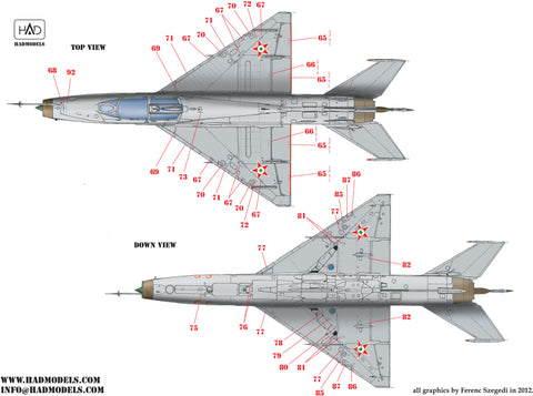 HAD Models 48157 1/48 MiG-21 UM HUnAF stencils for DDR and Silver painting decal sheet