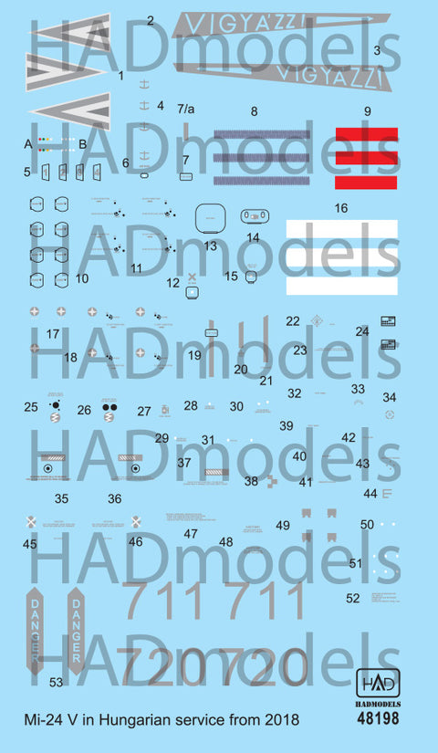 HAD Models 48198 1/48 Mi-24 V in Hungarian Service with new NATO painting decal sheet