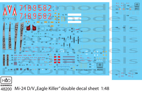 HAD Models 48200 1/48 Mi-24 D/V ” Eagle Killers” in Hungarian Service with extra stencils decal sheet