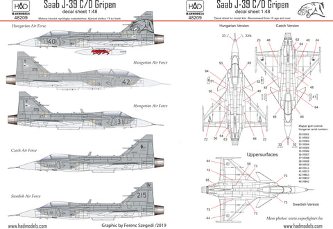 HAD Models 48209 1/48 Jas 39 Gripen ”Tigermeet” decal sheet