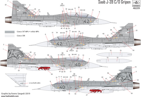 HAD Models 48209 1/48 Jas 39 Gripen ”Tigermeet” decal sheet