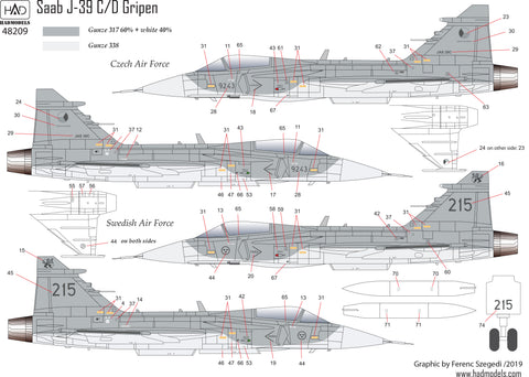 HAD Models 48209 1/48 Jas 39 Gripen ”Tigermeet” decal sheet