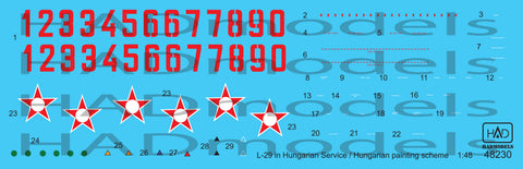 HAD Models 48230 1/48 L-29 in Hungarian Service / Hungarian painting sheme