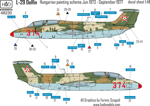 HAD Models 48230 1/48 L-29 in Hungarian Service / Hungarian painting sheme