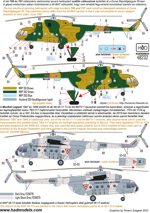 HAD Models 48232 1/48 Mi-17 decal sheet