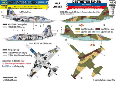HAD Models 48263 1/48 WAR LOSSES - Ukrainian and Russian destroyed SU-25s decal sheet