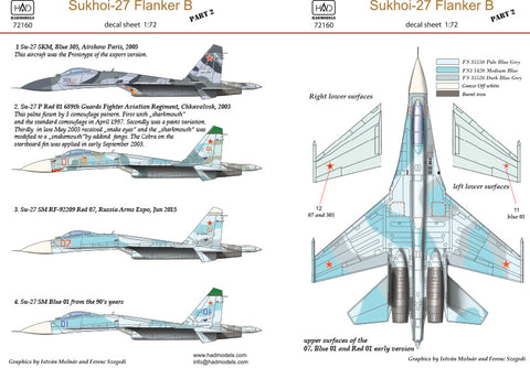 HAD Models 72160 1/72 Su-27 Flanker B decal sheet
