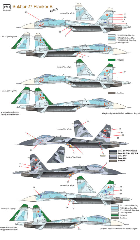 HAD Models 72160 1/72 Su-27 Flanker B decal sheet