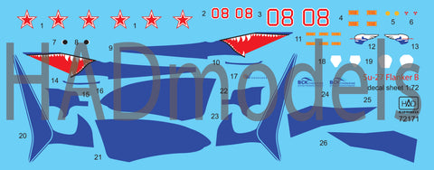 HAD Models 72171 1/72 Su-27(Russian 08 shark) decal sheet