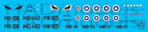 HAD Models 72180 1/72 MiG-21 Bis/UM Finnish Air Force decal sheet