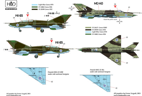 HAD Models 72180 1/72 MiG-21 Bis/UM Finnish Air Force decal sheet
