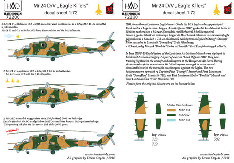 HAD Models 72200 1/72 Mi-24 V / D ”Eagle killers” with NATO stencils decal sheet