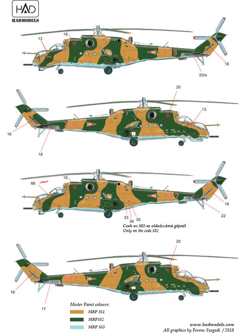 HAD Models 72200 1/72 Mi-24 V / D ”Eagle killers” with NATO stencils decal sheet