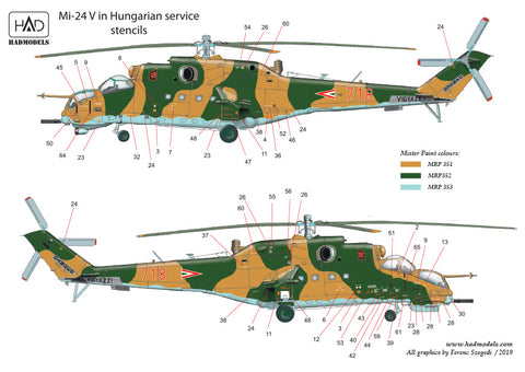 HAD Models 72200 1/72 Mi-24 V / D ”Eagle killers” with NATO stencils decal sheet