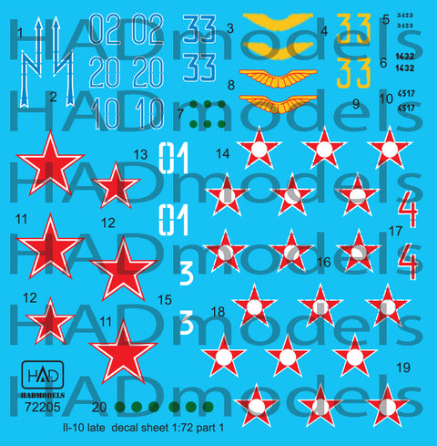 HAD Models 72205 1/72 IL-10 ”late” part 1 decal sheet
