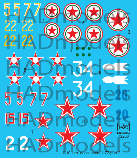 HAD Models 72206 1/72 IL-10 late Part 2 decal sheet