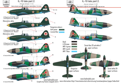 HAD Models 72206 1/72 IL-10 late Part 2 decal sheet