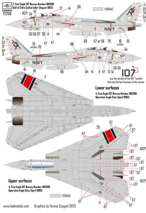 HAD Models 72250 1/72 F-14A Black Aces ”The Final Countdown” decal sheet
