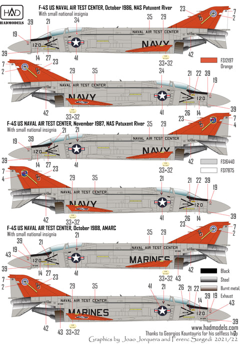 HAD Models 72255 1/72 F-4J US NAVAL Air Test Center ” The final Copuntdown” decal sheet