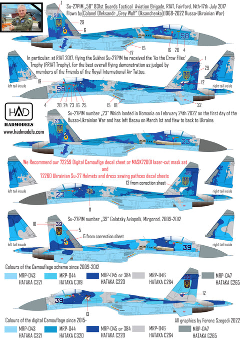 HAD Models 72257 1/72 Ukrainian Su-27 P1M Flanker B Digit Camouflage decal sheet