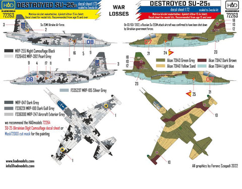 HAD Models 72263 1/72 WAR LOSSES - Ukrainian and Russian destroyed SU-25s decal sheet