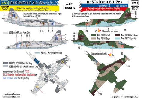 HAD Models 72263 1/72 WAR LOSSES - Ukrainian and Russian destroyed SU-25s decal sheet