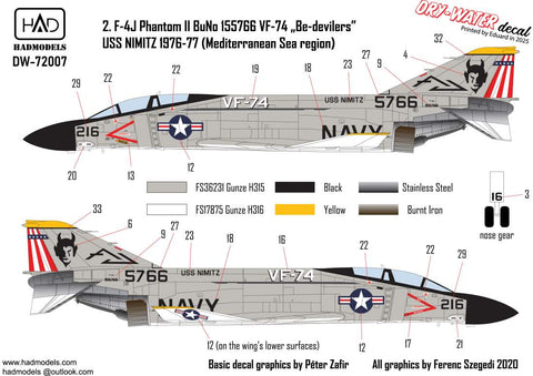 HAD Models DW-72007 1/72 F-4JPhantomII Be-Devilersdecalsheet
