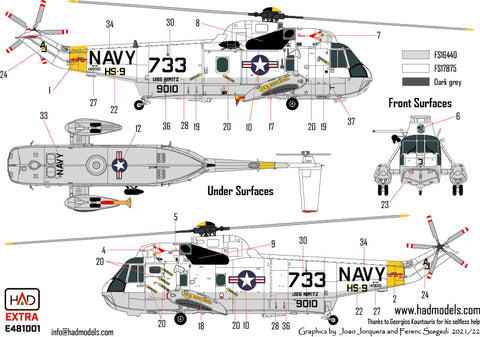HAD Models E481001 1/48 SH-3H Seaking ”Final Countdown” movie collection Extended version decal sheet