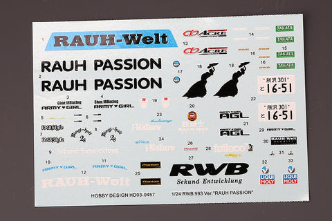 Hobby Design HD03-0457 1/24 RWB Porsche 993 Wide Body Kit - "Rauh Passion" Version (Resin + Photo-etched parts + Decals + Metal parts)