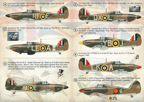 Print Scale 144-016 1/144 Hurricane Mk I Aces – The Battle of Britain 144-016 Scale 1/144