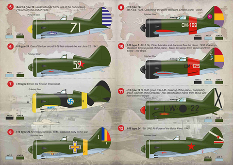 Print Scale 144-021 1/144 Polikarpov I-16 144-021 Scale 1/144