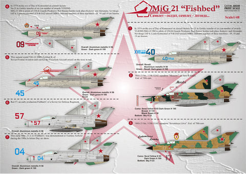 Print Scale 48-008 1/48 MiG-21 “Fishbed” Markings 48-008 1/48