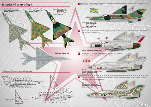 Print Scale 48-008 1/48 MiG-21 “Fishbed” Markings 48-008 1/48