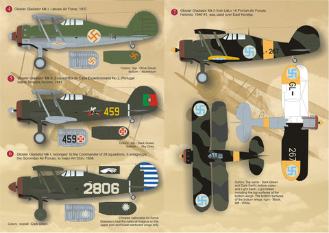 Print Scale 48-011 1/48 Gloster Gladiator Mk.I & Mk.II  Scale 1/48