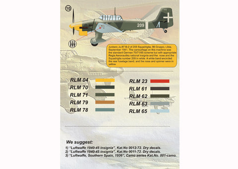 Print Scale 48-032 1/48 Junkers Ju-87 Stuka The complete set 2 leaf.