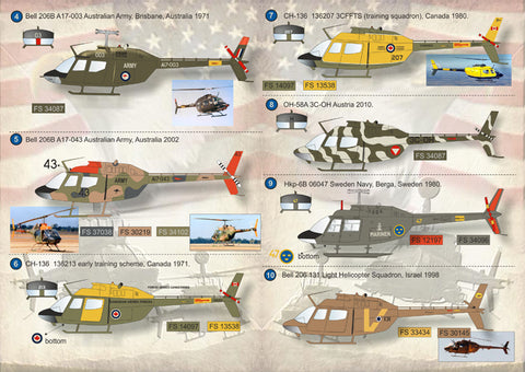 Print Scale 48-061 1/48 Kiowa Helicopter Part 2
