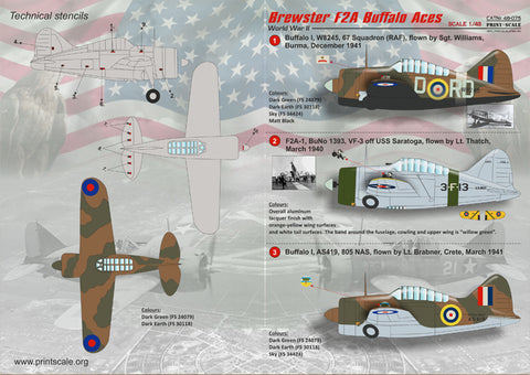 Print Scale 48-075 1/48 Brewster F2A Buffalo l