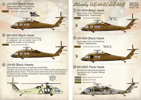 Print Scale 48-107 1/48 Sikorsky UH-60A/MH-60G Part 2