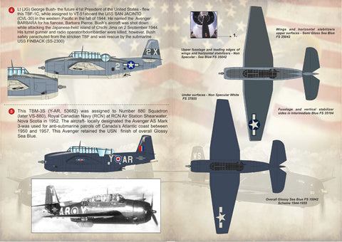 Print Scale 48-110 1/48 Grumman TBF Avenger