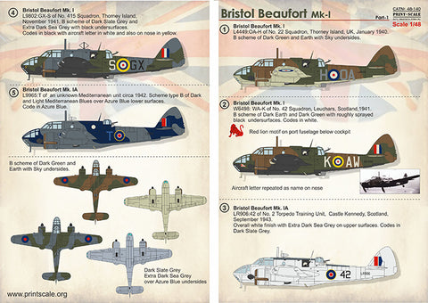 Print Scale 48-140 1/48 Bristol Beaufort Mk I