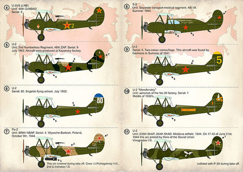 Print Scale 48-177 1/48 Polikarpov U-2/Po-2 Part 2
