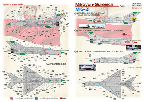 Print Scale 48-202 1/48 MiG-21 Polish Air Force  Part 2